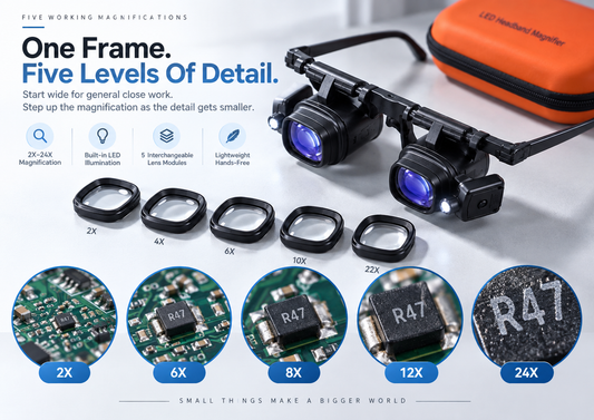2X–24X LED Hands-Free Precision Magnifier-See tiny details clearly while keeping both hands on the work